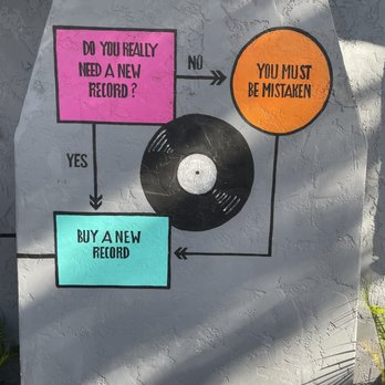 Vinyl Junkies - Vinyl Records Near Me - San Diego, California Vinyl Junkies - Vinyl Records Near Me - San Diego, California