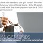 Photo of Lend A Hand Mortgage