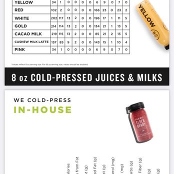 Clean Juice - Juice Bars & Smoothies Near Me - Glen Mills, Pennsylvania Clean Juice - Juice Bars & Smoothies Near Me - Glen Mills, Pennsylvania