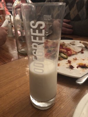 Zerodegrees Microbrewery Restaurant - Cardiff by null