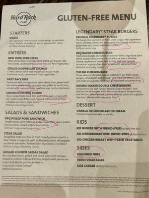 Menu photo 1 Hard Rock Cafe New Orleans, LA Menu photo 1 Hard Rock Cafe New Orleans, LA