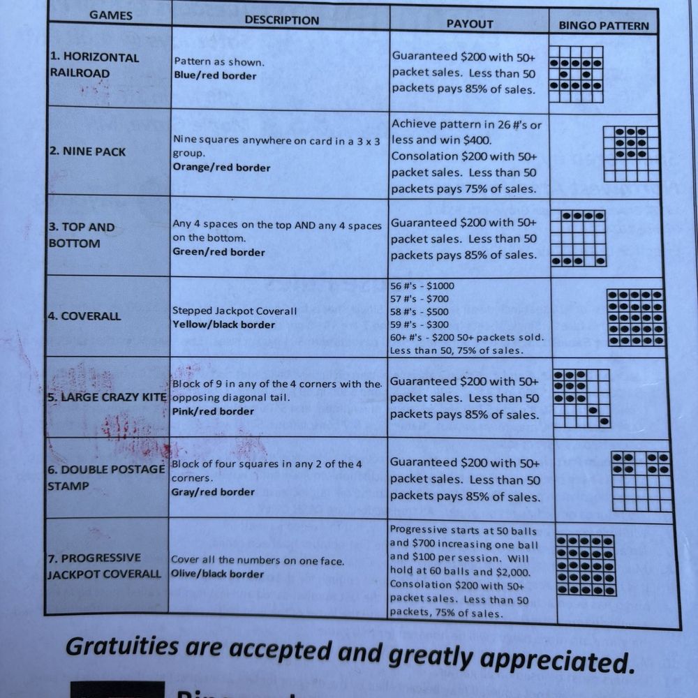Broadway Bar & Pizza - Pizza Near Me - Maple Grove, Minnesota