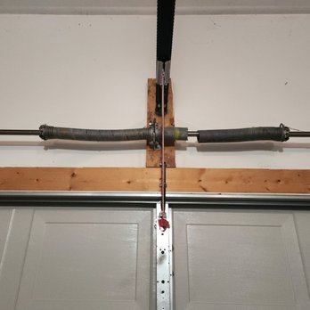 Vonhoffman GDS - Garage Door Services Near Me - Nashville, Tennessee Vonhoffman GDS - Garage Door Services Near Me - Nashville, Tennessee
