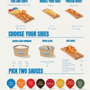 On The Hook - Current menu, August, 2026 - Food Trucks Near Me - Plano, Texas