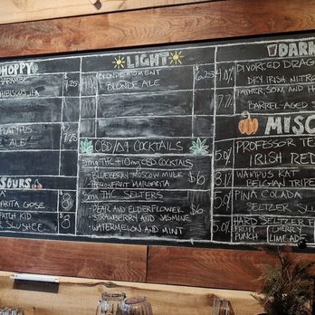 Cochran Mill Brewing Company - Menu offerings for 05/08/2024. - Breweries Near Me - Fairburn, Georgia Cochran Mill Brewing Company - Menu offerings for 05/08/2024. - Breweries Near Me - Fairburn, Georgia