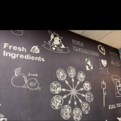 Unicha Tea And Ice Cream - Wall art