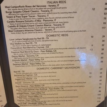 LaCascio’s Scratch Italian - Menu - Italian Near Me - Lindale, Texas LaCascio’s Scratch Italian - Menu - Italian Near Me - Lindale, Texas
