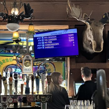 Hermann's Olde Town Grille - Our 1st place final standings on the score board. - Pubs Near Me - Plymouth, Michigan