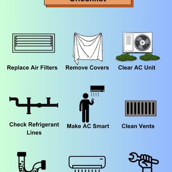 Level Up - Heating & Air Conditioning/HVAC Near Me - St. Petersburg, Florida Level Up - Heating & Air Conditioning/HVAC Near Me - St. Petersburg, Florida