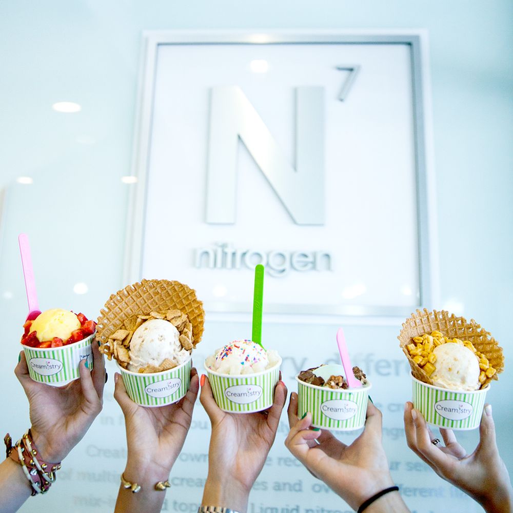 THE BEST 10 Ice Cream & Frozen Yogurt in Lubbock, TX Last Updated