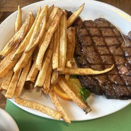 Prime Rib Sandwiches