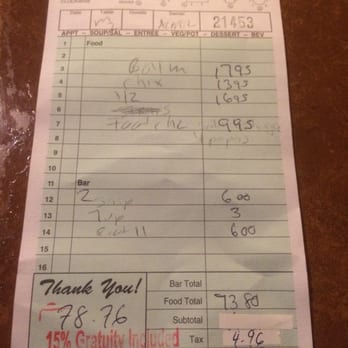 Yippee-ei-o! - They tried to make us give a tip! For a horrible waiter & plain food. I cook better then this! - Steakhouses Near Me - Tusayan, Arizona Yippee-ei-o! - They tried to make us give a tip! For a horrible waiter & plain food. I cook better then this! - Steakhouses Near Me - Tusayan, Arizona