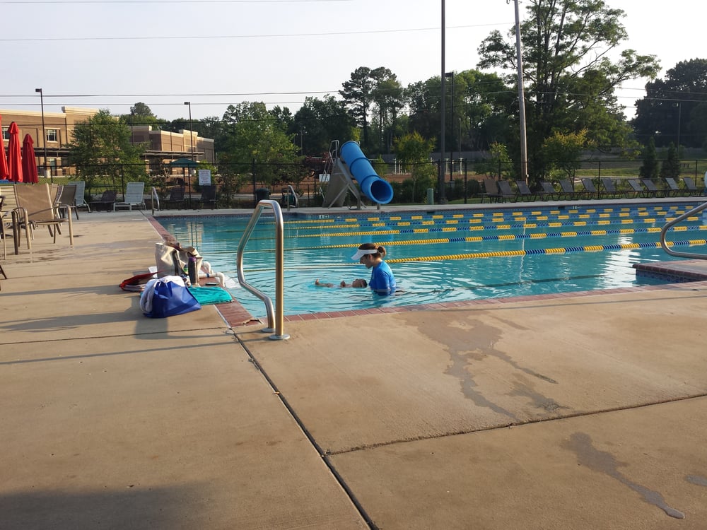 BLOSSOMWOOD POOL & SWIMMING ASSOCIATION Updated June 2024 1413