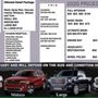 Photo of Day Custom Detailing