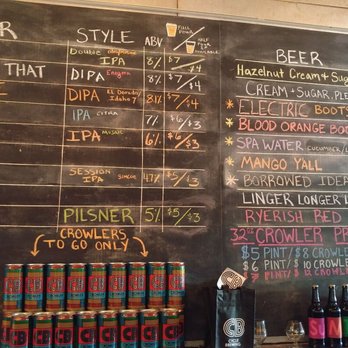 Cycle Brewing - Menu - Breweries Near Me - Saint Petersburg, Florida Cycle Brewing - Menu - Breweries Near Me - Saint Petersburg, Florida