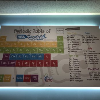 Milk Tea Lab - Bubble Tea Near Me - San Jose, California Milk Tea Lab - Bubble Tea Near Me - San Jose, California