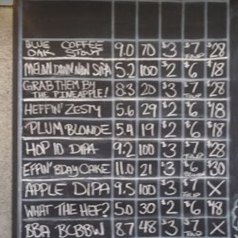 Local Craft Beer - Cheap - Breweries Near Me - Tehachapi, California