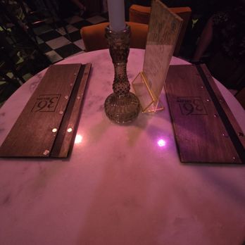 36 Below - Speakeasies Near Me - Phoenix, Arizona