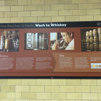 A Smith Bowman Distillery - Distilleries Near Me - Fredericksburg, Virginia A Smith Bowman Distillery - Distilleries Near Me - Fredericksburg, Virginia