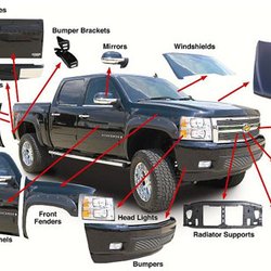 Virlar Automotive Group - Collision Parts for All Vehicles!