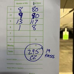 Out of a possible 300! This is Point and shoot as well as from the waist. All these shots were taken without using my sites.