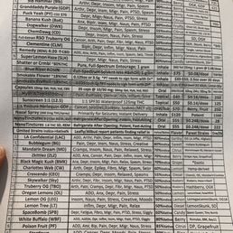 Menu of items available for purchase as of 6/20/2019