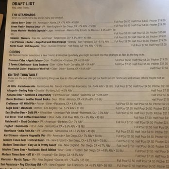 Tam Commons Taproom & Kitchen - May I start you off with some drinks? - Burgers Near Me - San Rafael, California Tam Commons Taproom & Kitchen - May I start you off with some drinks? - Burgers Near Me - San Rafael, California