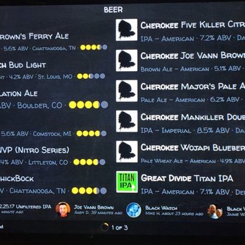Cherokee Brewing and Pizza - Pizza Near Me - Dalton, Georgia Cherokee Brewing and Pizza - Pizza Near Me - Dalton, Georgia