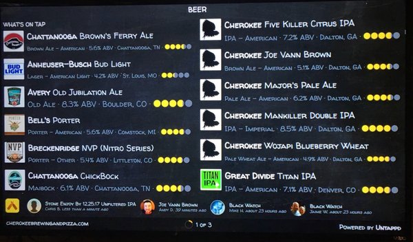 Menu photo 7 Cherokee Brewing and Pizza Dalton, GA