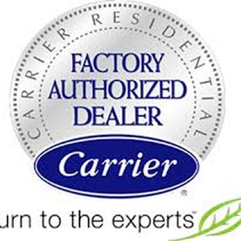 Mid-Florida Heating & Air - Heating & Air Conditioning/HVAC Near Me - Ocala, Florida Mid-Florida Heating & Air - Heating & Air Conditioning/HVAC Near Me - Ocala, Florida