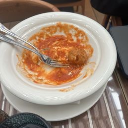 Meatballs