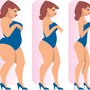 Photo of Summit Medical Weight Loss Clinics