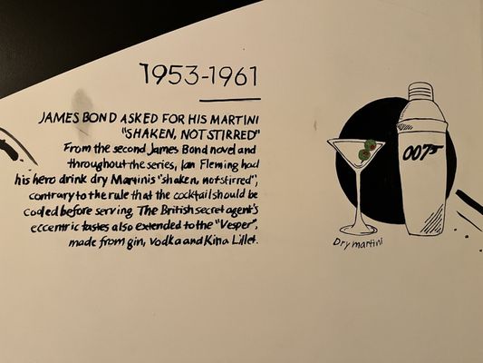 Liquor Lab Nashville by null