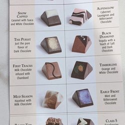 Telluride Truffle - They have more than just this list
