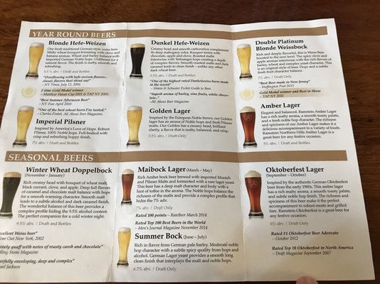 Menu photo 3 High Point Brewing Company Butler, NJ Menu photo 3 High Point Brewing Company Butler, NJ
