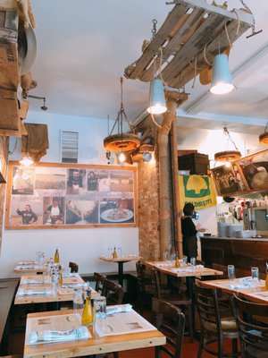 RISOTTERIA MELOTTI NYC - 456 Photos & 363 Reviews - Italian - 309 E 5th