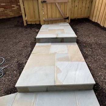 Premium Drainage & Erosion Solutions - Landscaping Near Me - Manassas, Virginia Premium Drainage & Erosion Solutions - Landscaping Near Me - Manassas, Virginia