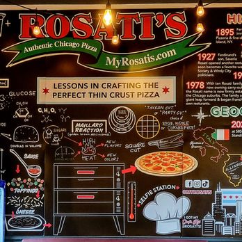 Rosati's Pizza Pub and Sports Bar - "How-to" guide and brief history lesson... - Italian Near Me - San Diego, California