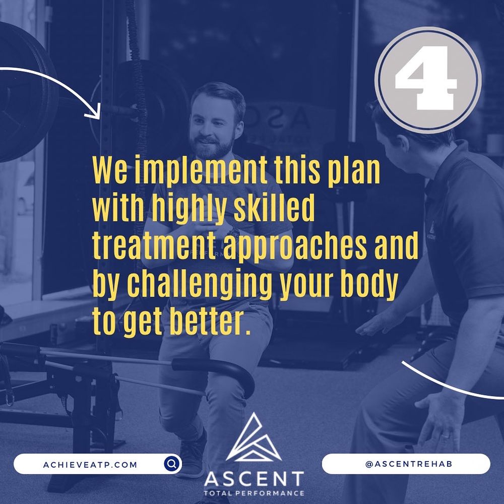 ASCENT TOTAL PERFORMANCE Updated September 2024 550 Spears Creek