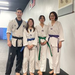 Taekwondo Spirit