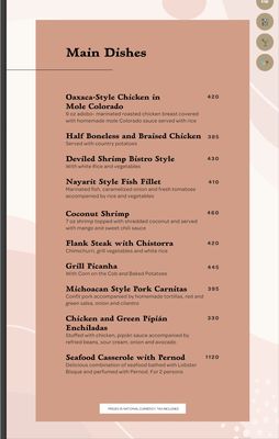 Menu photo 3 The Bistro Cabo San Lucas, BCS
