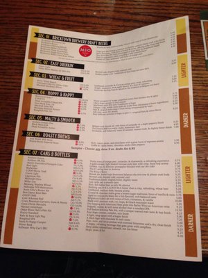 Menu photo 6 Bricktown Brewery Tulsa, OK
