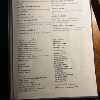 Boudro's, a Texas Bistro - New American Near Me - San Antonio, Texas Boudro's, a Texas Bistro - New American Near Me - San Antonio, Texas