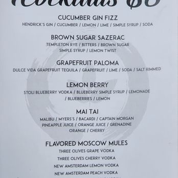 The Walnut - Sports Bars Near Me - Des Moines, Iowa