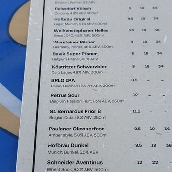 Rasselbock Kitchen & Beer Garden - Menu - German Near Me - Long Beach, California