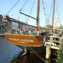 Museumslogger