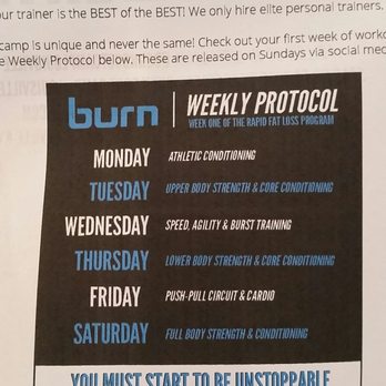 Burn Boot Camp- Louisville - Weekly classes, a different focus every day - Boot Camps Near Me - Louisville, Kentucky