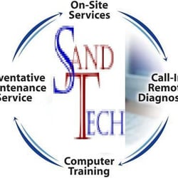 Sand Tech