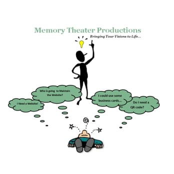 Memory Theater Productions - Web Design Near Me - Marysville, Washington Memory Theater Productions - Web Design Near Me - Marysville, Washington