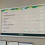 Photo of Great Clips